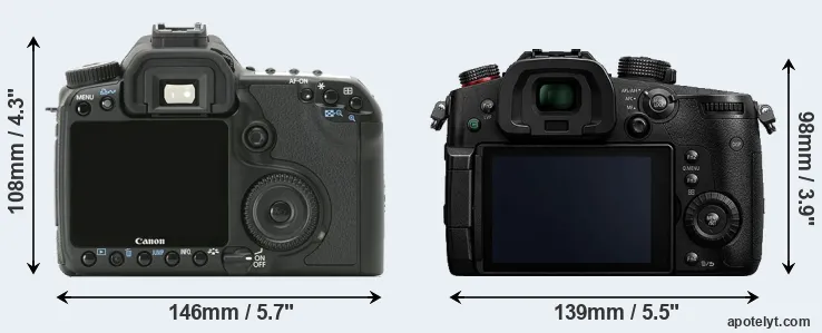 Comparison 40D or GH5s rear
