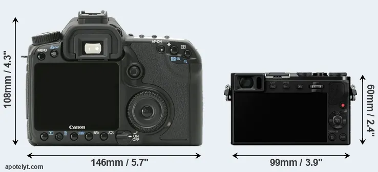 Comparison 40D or GM5 rear