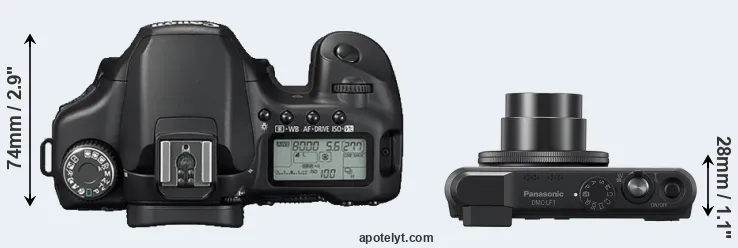 Compare 40D versus LF1 top