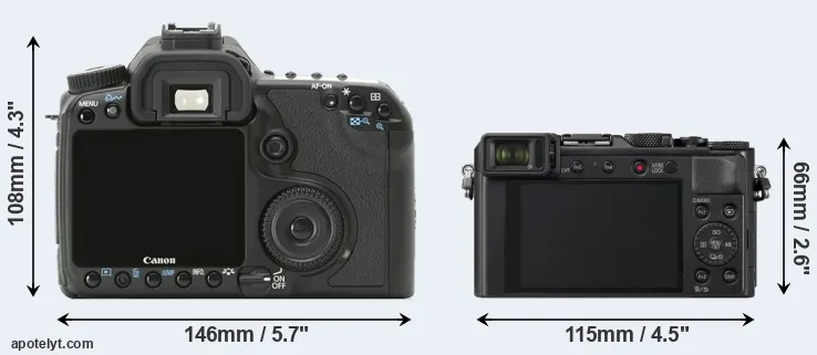 Comparison 40D or LX100 II rear