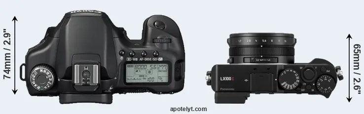 Compare 40D versus LX100 II top