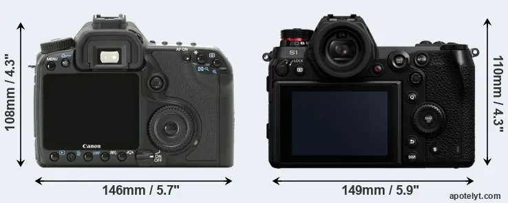 Comparison 40D or S1 rear