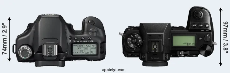 Compare 40D versus S1 top