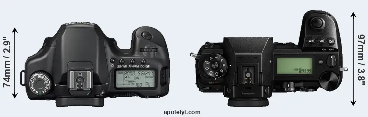 Compare 40D versus S1R top