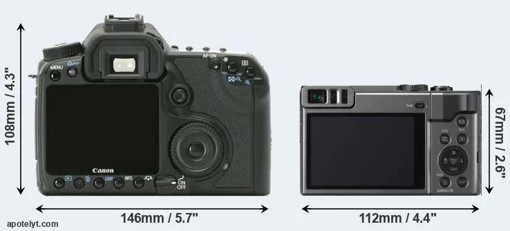 Comparison 40D or TZ90 rear