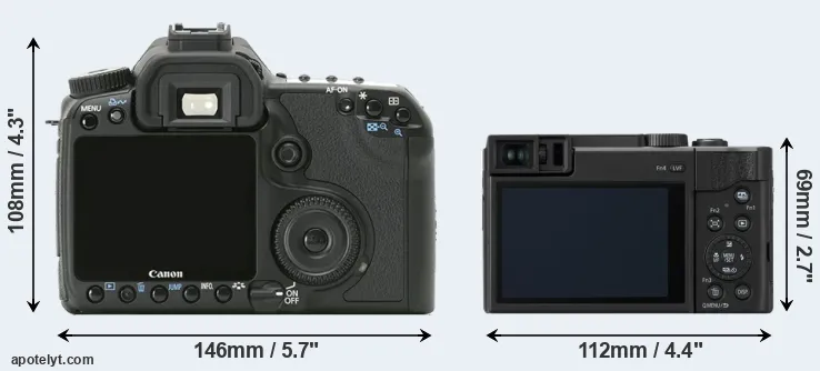 Comparison 40D or ZS80 rear