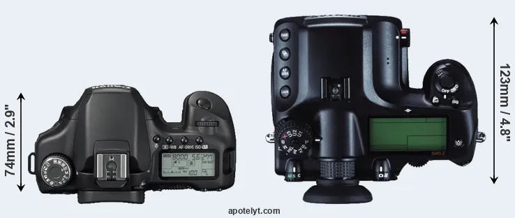 Compare 40D versus 645Z top