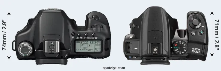 Compare 40D versus K-30 top