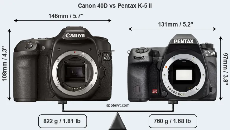 Size Canon 40D vs Pentax K-5 II