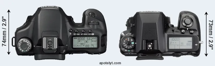 Compare 40D versus K-5 II top