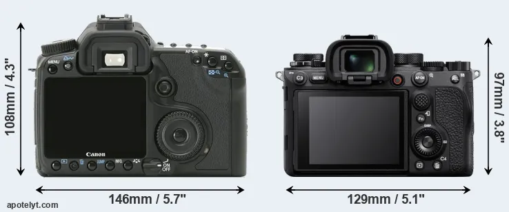 Comparison 40D or A1 rear