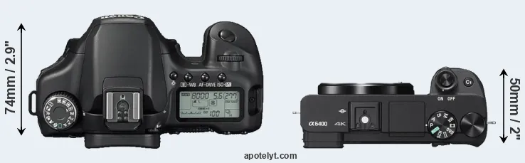 Compare 40D versus A6400 top