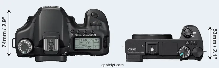 Compare 40D versus A6500 top