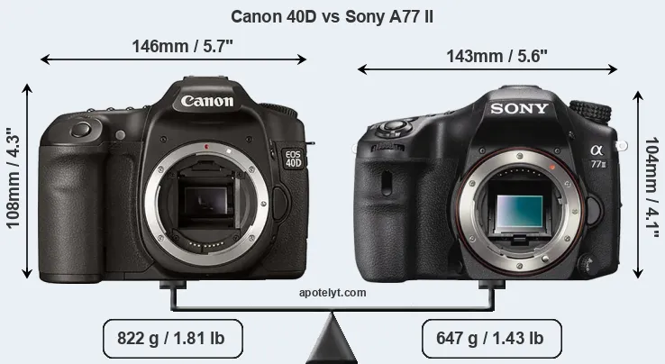 Size Canon 40D vs Sony A77 II