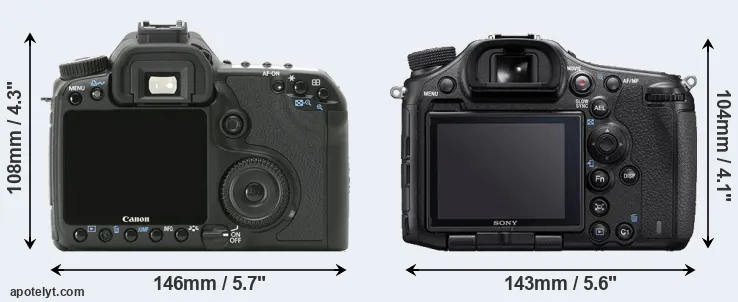 Comparison 40D or A99 II rear