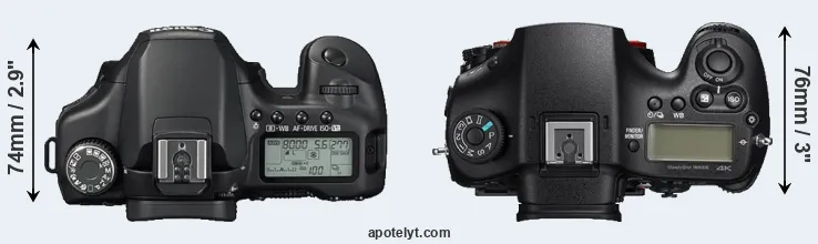Compare 40D versus A99 II top