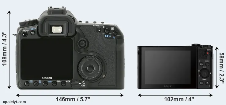 Comparison 40D or HX80 rear