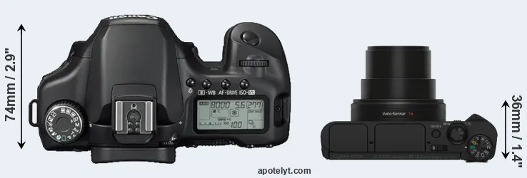 Compare 40D versus HX80 top