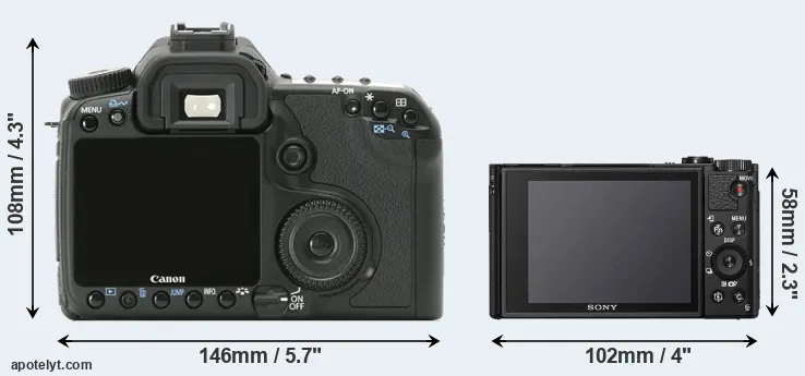 Comparison 40D or HX95 rear