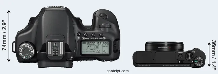 Compare 40D versus HX95 top