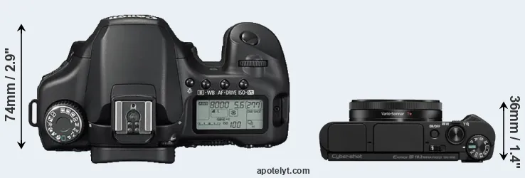 Compare 40D versus HX99 top