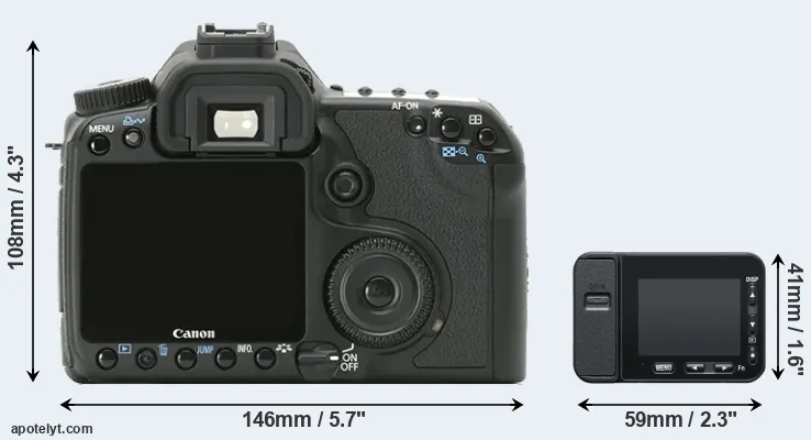 Comparison 40D or RX0 II rear