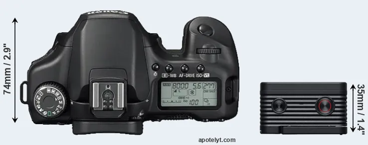 Compare 40D versus RX0 II top