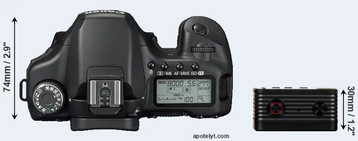 Compare 40D versus RX0 top
