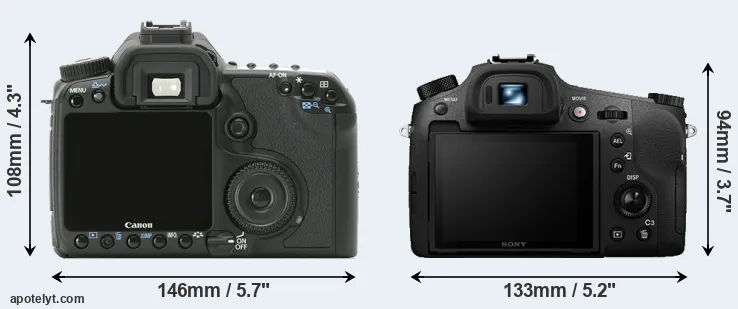 Comparison 40D or RX10 III rear