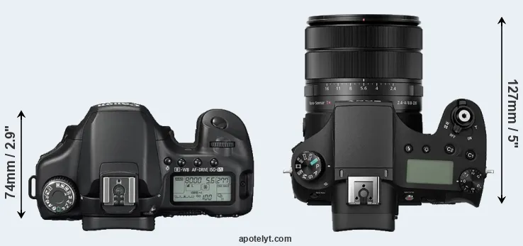 Compare 40D versus RX10 III top