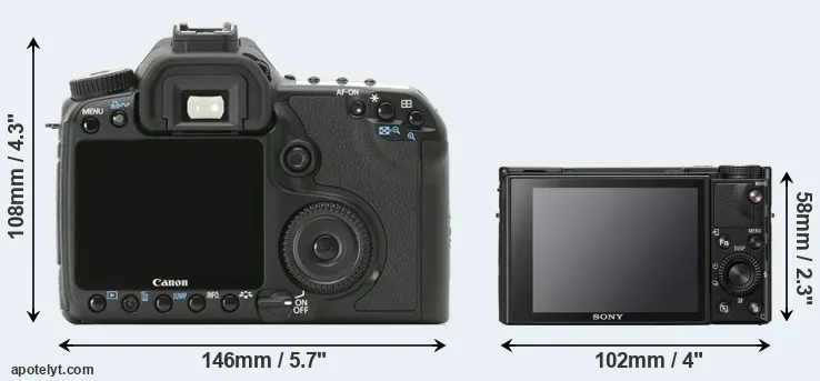 Comparison 40D or RX100 VII rear