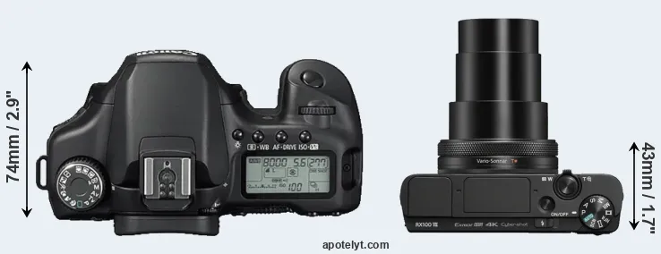 Compare 40D versus RX100 VII top