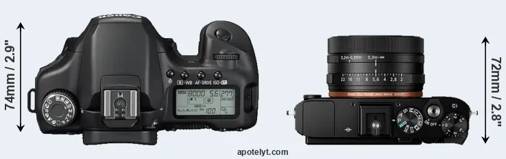 Compare 40D versus RX1R II top