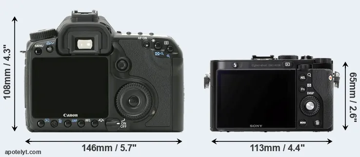 Comparison 40D or RX1R rear