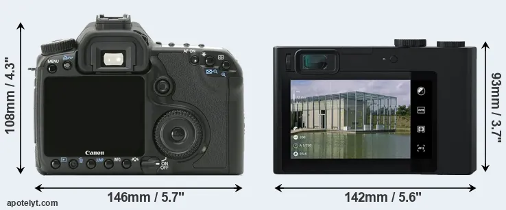 Comparison 40D or ZX1 rear