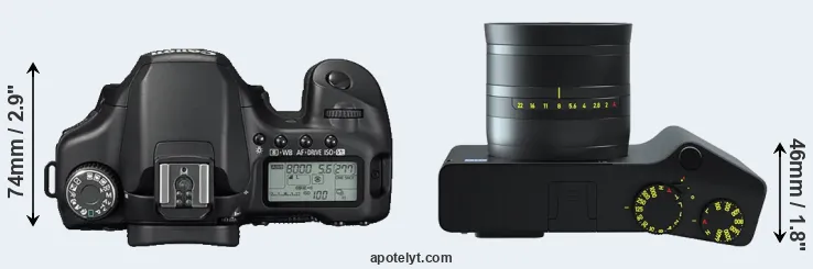 Compare 40D versus ZX1 top