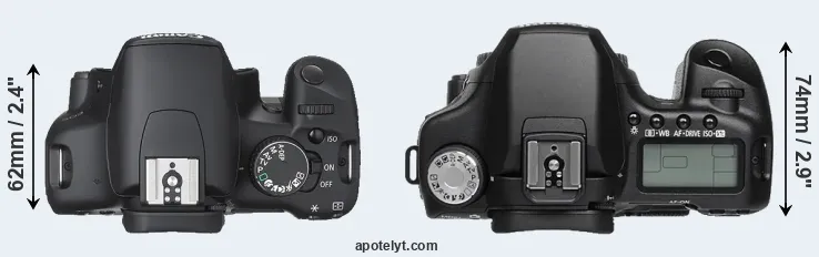 Compare 450D versus 50D top