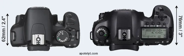 Compare 450D versus 5DS R top