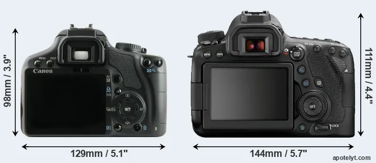 Comparison 450D or 6D Mark II rear