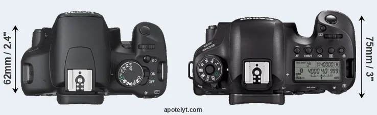 Compare 450D versus 6D Mark II top