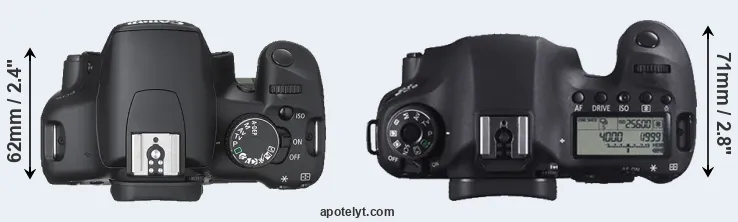Compare 450D versus 6D top