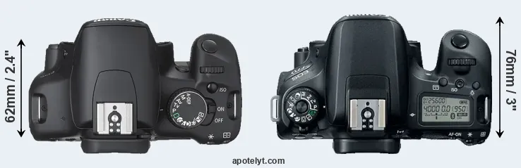 Compare 450D versus 77D top