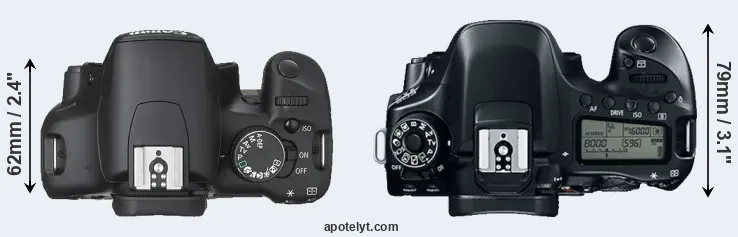 Compare 450D versus 80D top