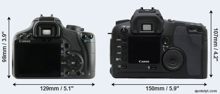 Comparison 450D or D30 rear