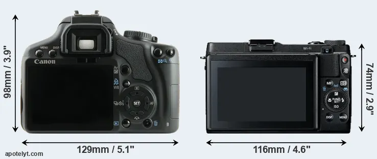 Comparison 450D or G1X Mark II rear
