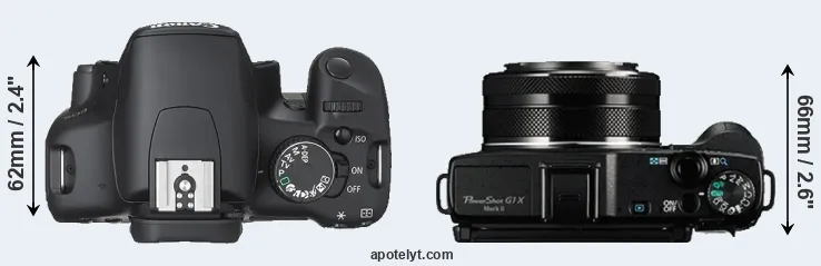 Compare 450D versus G1X Mark II top