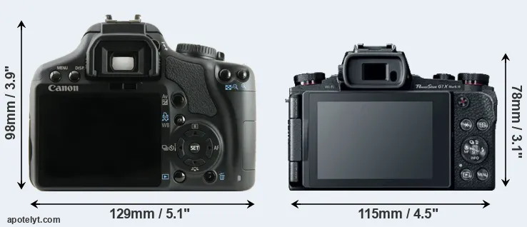 Comparison 450D or G1X Mark III rear