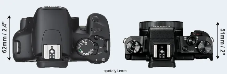 Compare 450D versus G1X Mark III top