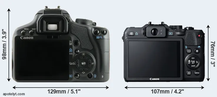 Comparison 450D or G15 rear