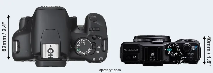 Compare 450D versus G15 top